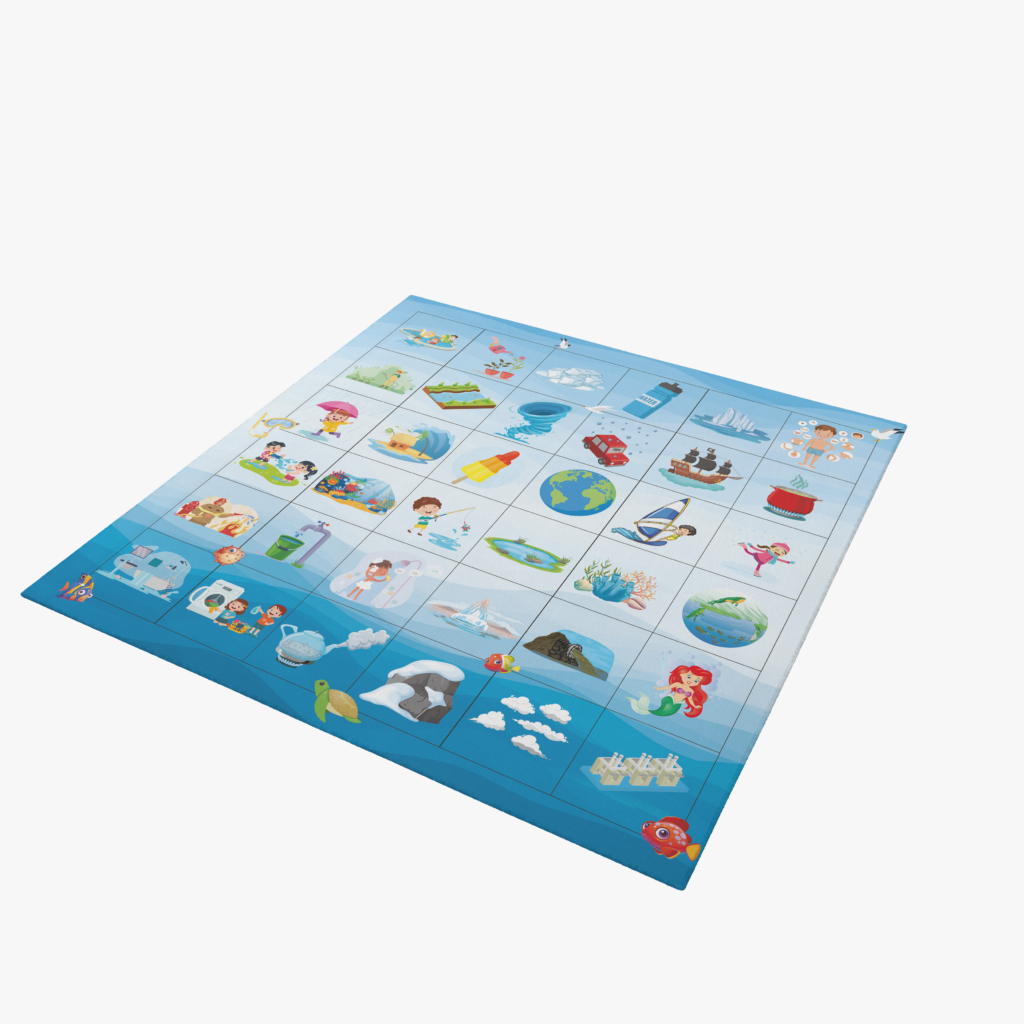 mockup water mat